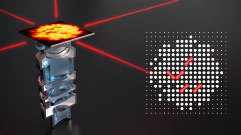 Rb Quantum Gas Microscope | Quantum Optics Group