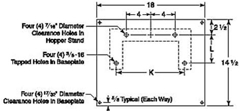 Base Plate Dimensions - Automation Devices