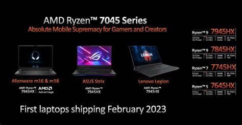 AMD Ryzen 7 7745HX and Ryzen 7 7840HS/7735HS laptops- the complete list