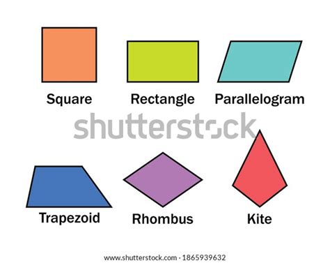 Quadrilateral Shapes Names Types Geometric Shapes Stock Vector (Royalty ...