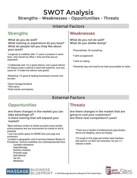 Fantastic Swot Analysis Spreadsheet Employee Scheduling Template