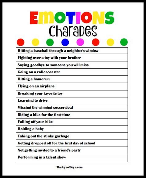 Emotions Charades with Inside Out - The Joys of Boys | Emotions activities, Social skills ...