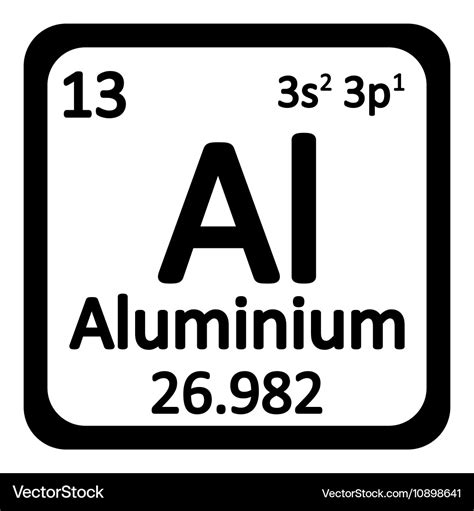 Aluminium Periodic Table Symbol