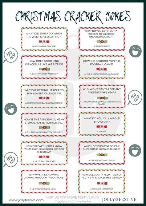 Christmas Cracker Jokes Free Printable - Jolly Festive