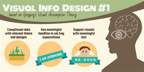 5 Psychology Studies on How People Perceive Visual Information