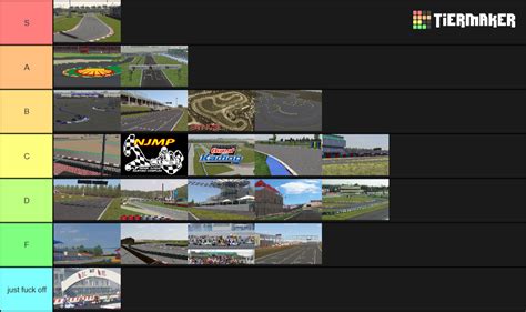 Kart Racing Pro Tracks Tier List (Community Rankings) - TierMaker