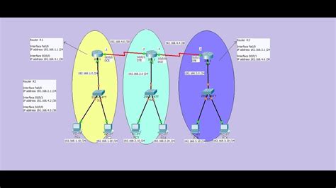 static route configuration - YouTube