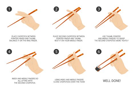 Japanese Chopstick Etiquette