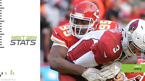 Next Gen Stats: Kansas City Chiefs defensive lineman Chris Jones records fastest sack of 2018