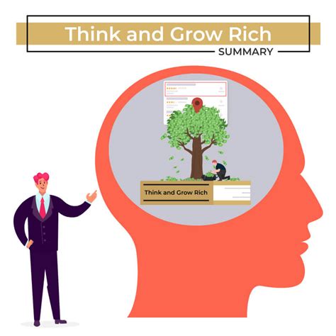 Think and Grow Rich Summary by Chapters (Napoleon Hill's Best Insights ...