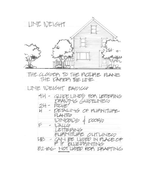 Line Weight in Hand Drafting | Interior design student, Architecture ...