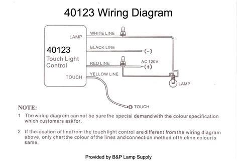 Touch Lamp Control Switches, On-Off or 3-Way 40124 | B&P Lamp Supply