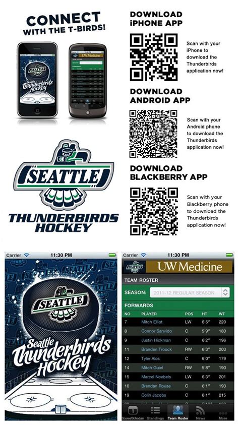 🔥 [50+] Seattle Thunderbirds Wallpapers | WallpaperSafari