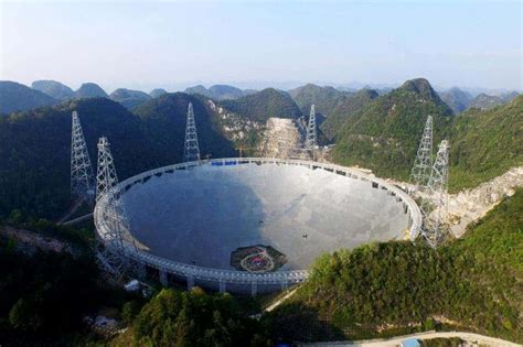 China finished work on FAST, the world's largest radio telescope