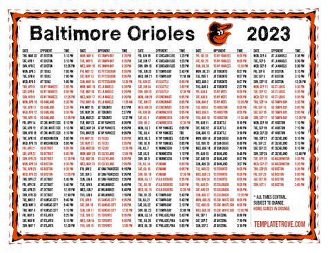 Orioles Draft 2024 - Celie Darleen