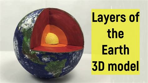 Layers of Earth 3D model for science projects | Earth layers project ...