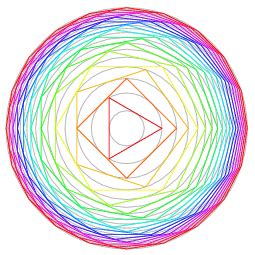 Polygon Circumscribing -- from Wolfram MathWorld