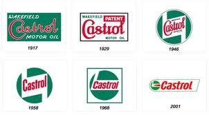 History of All Logos: All Castrol Logos