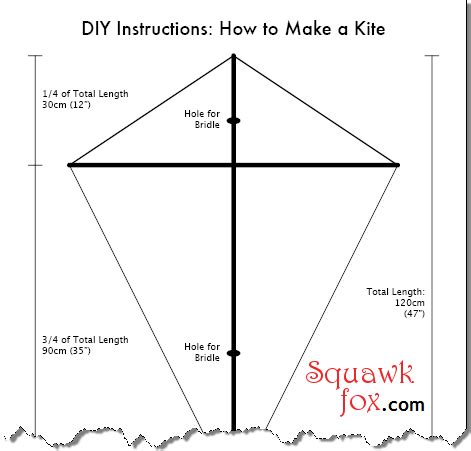 House Plans and Home Designs FREE » Blog Archive » HOMEMADE KITE PLANS