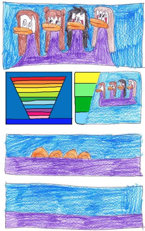 NTKM Siren Ducks Rainbow Tornado by jacobyel on DeviantArt