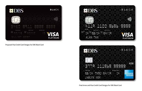 Thẻ Visa Debit Black Card: Lựa Chọn Tuyệt Vời Cho Tài Chính Hàng Ngày.