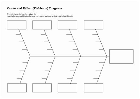 21+ Fishbone Diagram Template | Ishikawa diagram, Cause and effect, Excel templates