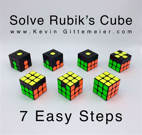 Solve Rubik's Cube in 7 Easy Steps