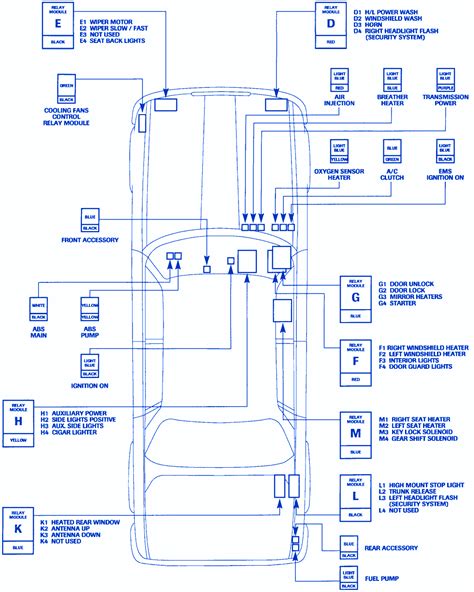 jaguar xj6 wiring diagram - Wiring Diagram