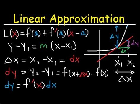 Linear Approximation, Differentials, Tangent Line, Linearization, f(x ...