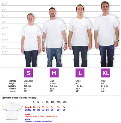 Gildan Unisex Size Chart - Greenbushfarm.com