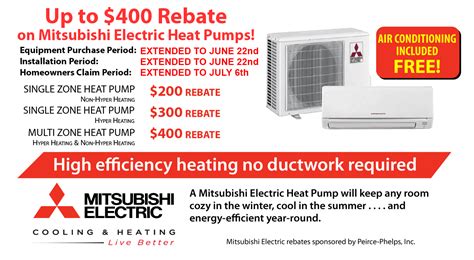 Mitsubishi Heat Pump Rebates 2022 - PumpRebate.com