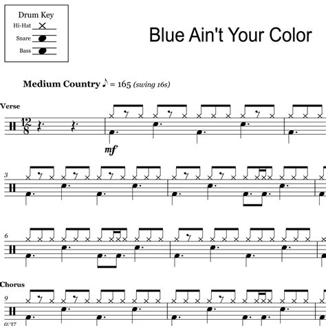 Blue Ain't Your Color - Keith Urban - Drum Sheet Music | OnlineDrummer.com