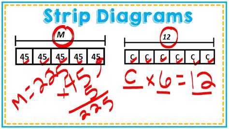 Tape Diagram Percent Worksheet - Worksheet Design ideas