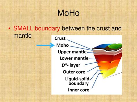 Unit: Plate Tectonics and Earthquakes - ppt download