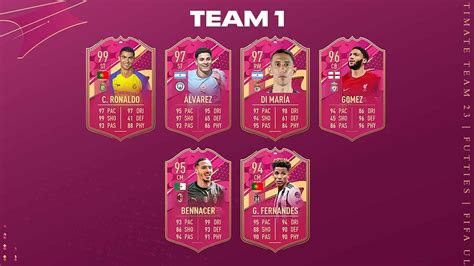 FIFA 23 Team 1 FUTTIES & Best Of Batch: Le Carte Speciali Sono Ora ...