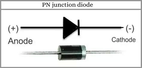 P-N Junction | Circuitspedia.com