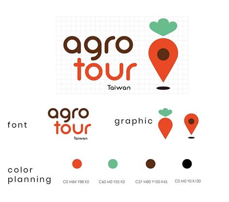 5 easy steps to create the most inspired drink logos - Tan Do