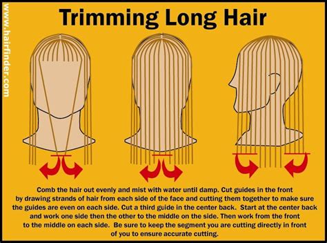 How To Trim Your Own Long Hair Layers A Step By Step Guide - Best ...