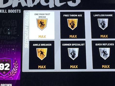 Can someone tell me how to get the gold badge into HOF ?! : r/NBA2k