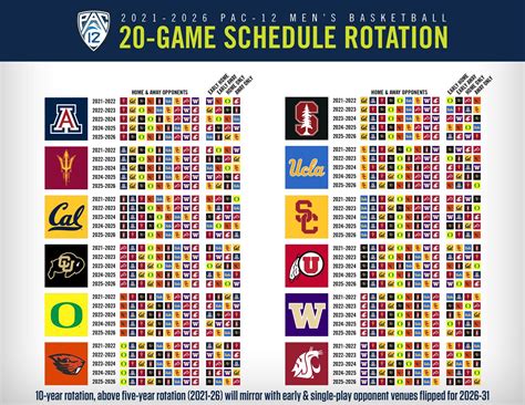 Pac-12 reveals pairings for 2021-22 men’s basketball season; Arizona ...