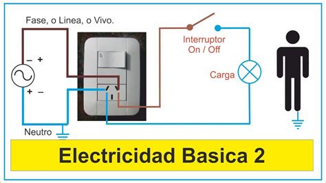 Electricidad Basica 2 (Corriente Continua y Alterna) - YouTube