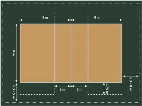 Ukuran Lapangan Bola Voli Standar Internasional - Pendidikan