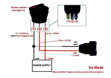 Wiring A 12 Volt Switch Diagram