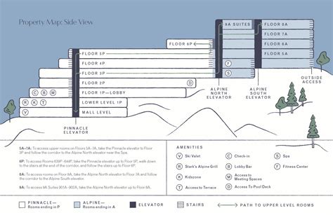 Resort Map - Viewline Resort Snowmass