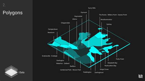 amplio muñeca Desalentar design map expandir Festival Real