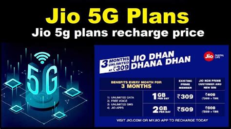 Jio 5G recharge plans: How much will Jio 5G recharge cost? - The Viral ...