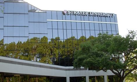 Jacksonville, FL Campus | Strayer University