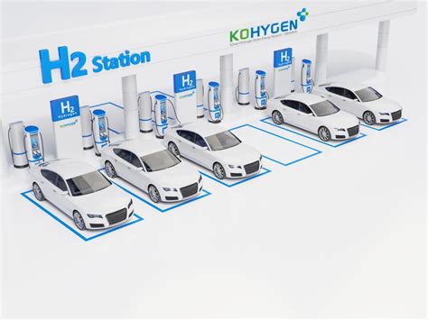 Hydrogen Station - KOHYGEN Corp.