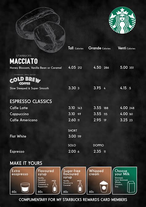 Menu Board design for Starbucks Cafe keeping to brand guidelines | Cà phê, Thiết kế