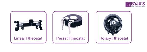 Rheostat: Definition, Symbol, Construction, Types & Applications